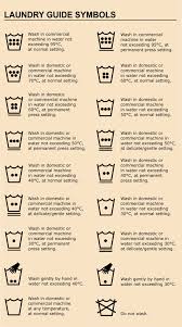 Step by step laundry guide for kids cleaning hacks doing. 10 Best Printable Laundry Care Symbol Chart Printablee Com