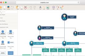 have a tight schedule to create an organizational chart go