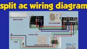 If spliced, what works best or is preferred. Split Ac Wiring Diagram Ac Wire Connection To Stabilizer Split Ac Installation Youtube