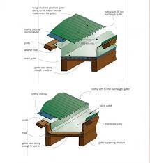 Internal External Gutters Branz Weathertight Rain Diverter Gutters Rain Gutters