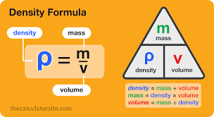 Check spelling or type a new query. Density Formula How To Calculate Density