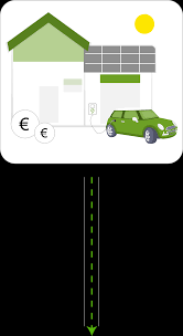 Privater kfz nutzungsvertrag / adac verkauf unternehmer an privatperson adac kaufvertrag fur den verkauf eines gebrauchten kraftfahrzeuges verkaufer unternehmer kaufer privat pdf kostenfreier. E Dienstwagen Laden Blattwerk Gmbh