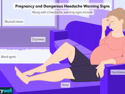 Side effects include constipation, and pain, redness, and itching at the injection site. Recognizing Dangerous Headaches In Pregnancy