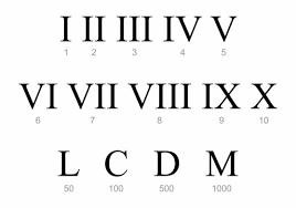 If you look at four, it is iiii instead of iv. 1 965 Best Roman Numeral Font Images Stock Photos Vectors Adobe Stock