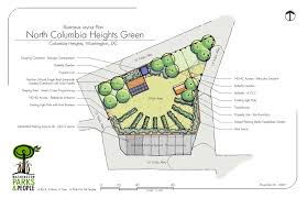 North Columbia Heights Green Garden Planning Layout Garden Design Layout Garden Layout
