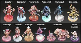 Check out the gloomhaven unlockable . Painting Characters Simulating Elichev S Style Boardgamegeek