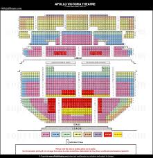 Apollo Victoria Theatre London Seat Map And Prices For Wicked