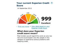 My Free Credit Score Document From Experian