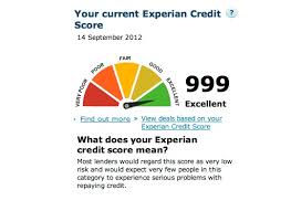 my free credit score document from experian