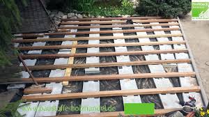 Einzigartig 45 Zum Wpc Dielen Verlegen Unterkonstruktion Holzterrasse Terrasse Aus Paletten Terrasse Reinigen
