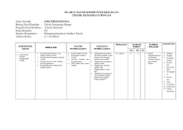 Download rpp 1 lembar smk kurikulum 2013 revisi 2017/2018/2019/2020/2021 kelas x xi xii semester 1 2 ganjil genap daring lengkap promes prota silabus Doc Silabus Gambar Teknik Kelas 1 Meisuri Handayani Academia Edu