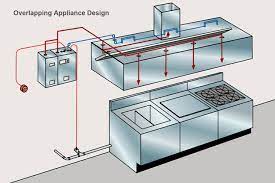 Ansul R 102 Fire Suppression System