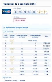 Jackpot de 90 millions d'euros !! Resultat Tirage Euromillions My Million Vendredi 12 Decembre Gagner Au Loto Et A Euro Millions