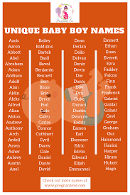 It is the short form of the irish name uilliam, which comes from the. Unique Baby Boy Names And Meanings For The Year 2021