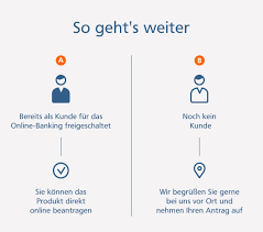 Zum geld abheben stehen kunden der deutschen bank in fünf ländern eigene filialen und geldautomaten zur verfügung. Onlinekonto Vr Bank Landau Mengkofen Eg