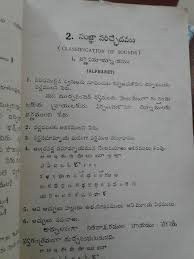 Frequently, formal letters are written to express thanks telugu formal letter format. Telugu Formal Letter Format Icse Class 10 Telugu Sample Paper 2020 2021 Aglasem Schools Types Of Formal Letters And Formal Letter Format Trends In Youtube
