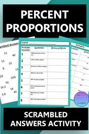 Pin On Absolute Algebra My Pins For Tpt