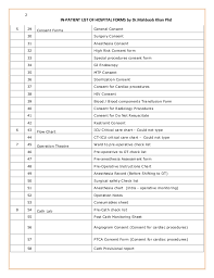 In Patient List Of Hospital Forms By Dr Mahboob Ali Khan Phd