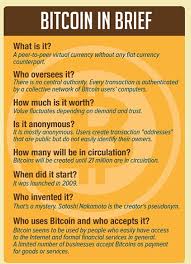 Can bitcoin scale to become a major payment network? What Is Bitcoin An Easy To Understand Explaination