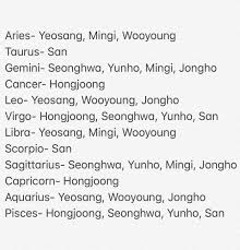 A cancer with a pisces will also be a great match because they will easily coast through life together. Ateez Global Hiatus On Twitter Who Are You Most Compatible With In Ateez Based On Your Zodiac Sign Tag Ateez In Your Replies