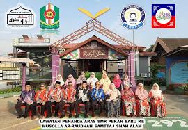 Sambutan hari guru tahun ini cukup bermakna bagi bekas pelajar tahun 1987 sekolah menengah tengku ampuan jemaah. Lawatan Samt Tengku Ampuan Jemaah Dokumentasi Program Facebook