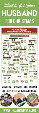 Wondering what to get your husband for christmas or his next birthday? 570 Gift Ideas For Men Gifts Gifts For Him Boyfriend Gifts