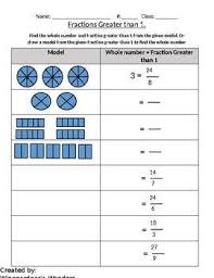 Fractions Greater Than 1 Relate Fractions And Whole Numbers Fractions Teaching Fractions 3rd Grade Fractions