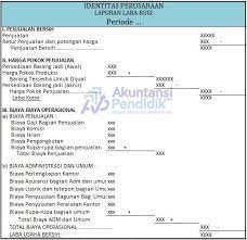 Laporan laba rugi perusahaan dagang, perusahaan jasa dan perusahaan manufaktur. Bentuk Bentuk Laporan Keuangan Dalam Akuntansi Lengkap