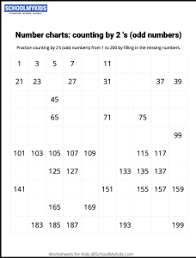 Check spelling or type a new query. Number Charts Counting By 2s Odd Numbers Worksheets For Kindergarten First Second Grade Math Worksheets Schoolmykids Com