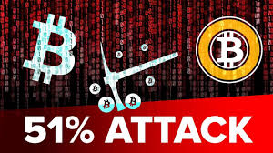 bitcoin 51 attack clearly explained