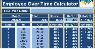Malaysian employees are entitled to most the. Download Employee Overtime Calculator Excel Template Exceldatapro