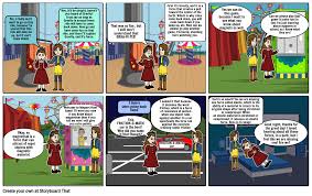 The force upon which we vector; Forces Science Comic Storyboard Von Vidhikar
