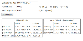 Results from mining calculator are estimation based on the current difficulty, block reward, and exchange rate for particular coin. Bitcoin Mining Calculator Earn Bitcoin Coinbase