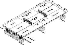 Layout Of Various Overlay Types On Full Scale Prototype Bridge System Download Scientific Diagram