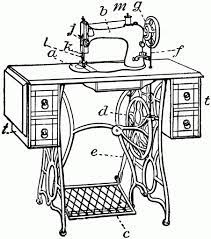 How to draw atreadle sewing. Simple Sewing Machine Pencil Drawing Novocom Top