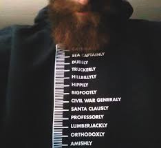 beard measuring t shirt