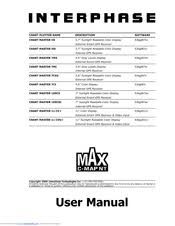 Interphase Chart Master Chart Master 169cs Manuals