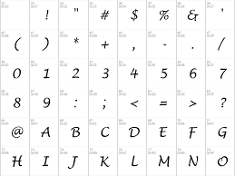 #handwritten #rounded #various #handwriting #google fonts #elegant #square #logo #lettering #hand drawn. Download Free Lucida Handwriting Font Free Lucida Handwriting Italic Ttf Italic Font For Windows