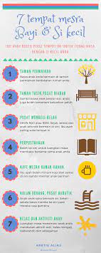 Pin On Ibubapa Dan Anak