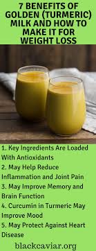Pin On Weight Loss Drinks