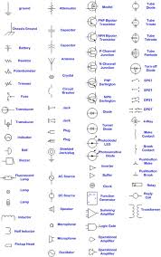 Mechanical Engineering Drawing Symbols Pdf Free Download At