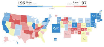 2008 Prediction Map Political Maps