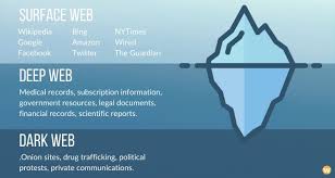 Política de privacidade termos de serviçoupdated sobre a chrome web store. What Is The Dark Web Know Kenya