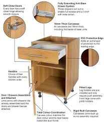 Carcass Quality Home Decor Decor Storage