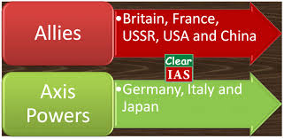 Second World War 1939 1945 Causes And Consequences Clearias