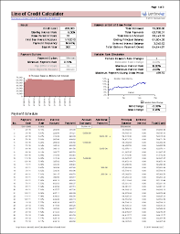 Free Home Equity Line Of Credit Calculator For Excel