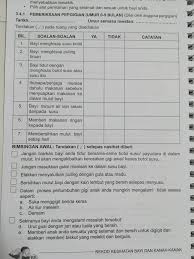 Buku antenatal kik/1(a)96 ( buku pink ). Kalau Rujuk Buku Ini Mak Ayah Boleh Selamatkan Gigi Anak Daripada Cepat Rosak Mingguan Wanita