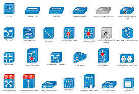 15 Complex Network Diagram Icons Technique Http Bookingritzcarlton Info 15 Complex Network Diagram Icons Techniq Network Switch Cisco Networking Infographic