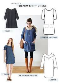 Learn How To Sew Dresses For Beginners Easy Dresses To Sew Ways To Make A Dress Fr Sewing Clothes Women Dress Sewing Tutorials Dress Sewing Patterns Free