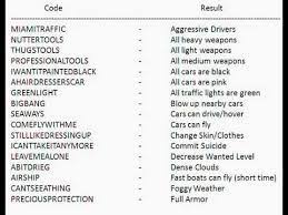 Image Result For All Gta Vice City Cheats Cheating Gta Coding